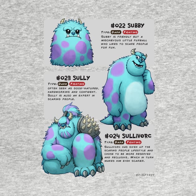 Sully Evolutions by disneyevolutions